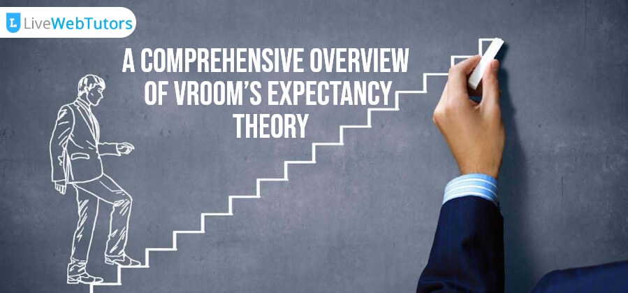 A Comprehensive Overview Of Vroom’s Expectancy Theory